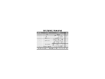 考取塔吊司机操作证图1